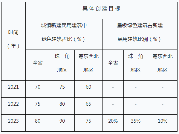 1634781996278603.png 廣東.png