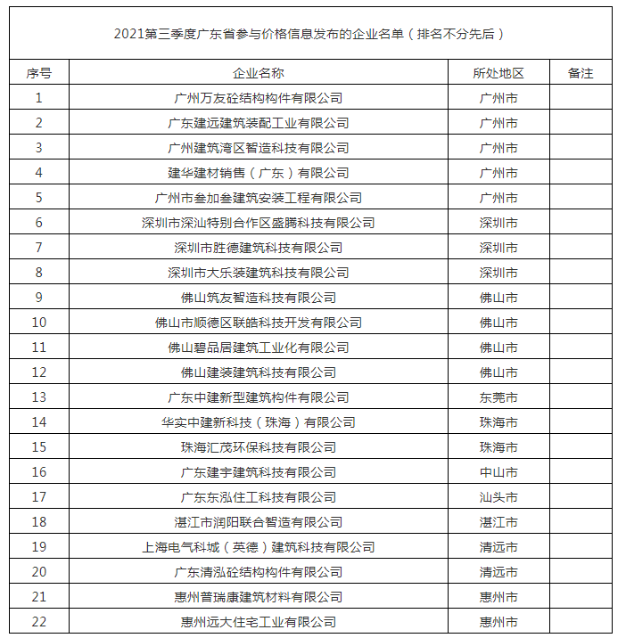 1636335683866275.png 微信截圖_20211108094000.png